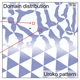 Two types of charge density wave domains spatially distributed like a uroko pattern.