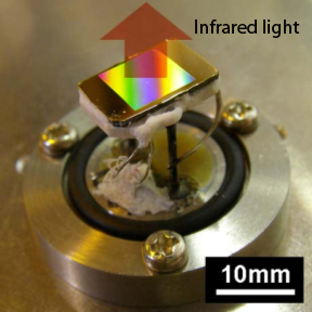 "Fig. : Newly-developed infrared light source. The rainbow-colored area is the infrared light radiating surface with periodic grooves." Image