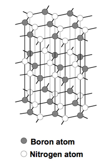 "Fig. Crystalline structure of hexagonal boron nitride (h-BN)" Image