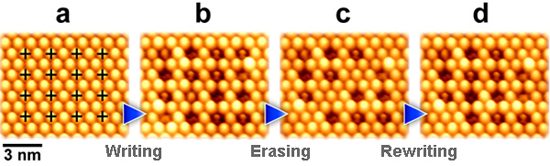 "Figure. Single-molecule-level topochemical data storage using C<sub>60</sub> molecules.a-d) STM images of a three-layer-thick C<sub>60</sub> film showing that single-molecule-level writing (a) to (b), erasing (b) to (c), and rewriting (c) to (d) of binary data are possible at RT." Image
