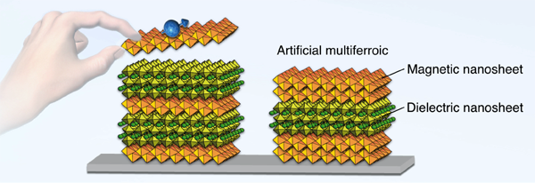 "Figure. A chemical design strategy for creating artificial multiferroics using oxide nanosheets." Image