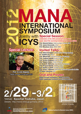 symposium2012