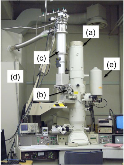 「写真1　透過型電子顕微鏡–マイクロカロリメータEDS分析装置の外観(a) 透過型電子顕微鏡、(b) TES型マイクロカロリメータ検出器(内部)、(c) 希釈冷凍機、(d) 機械式冷凍機とその防音ボックス、(e) 半導体検出器によるEDS分析装置検出器(b)は、希釈冷凍機(c)によって70mKまで常時冷却されて動作している。なお、写真外に補機類を収める防音室および制御卓がある。写真1.　透過型電子顕微鏡–マイクロカロリメータEDS分析装置の外観(a) 透過型電子顕微鏡、(b) TES型マイクロカロリメータ検出器(内部)、(c) 希釈冷凍機、(d) 機械式冷凍機とその防音ボックス、(e) 半導体検出器によるEDS分析装置検出器(b)は、希釈冷凍機(c)によって70mKまで常時冷却されて動作している。なお、写真外に補機類を収める防音室および制御卓がある。」の画像