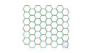 「プレスリリースの図1 : 　トポロジカル状態を示すハニカム格子の模式図。最近接格子点は実線で結ばれ、緑と赤のボンドはそれぞれホッピングエネルギーの小さい箇所と大きい箇所を表している。次近接格子点は点線で示されている。緑ボンドで囲まれる6員環が人工原子と見なすことができ、反時計回りと時計回りのp原子軌道とd原子軌道を持つ。」の画像