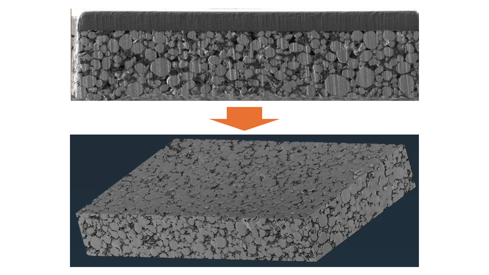 3D Structure Analysis 