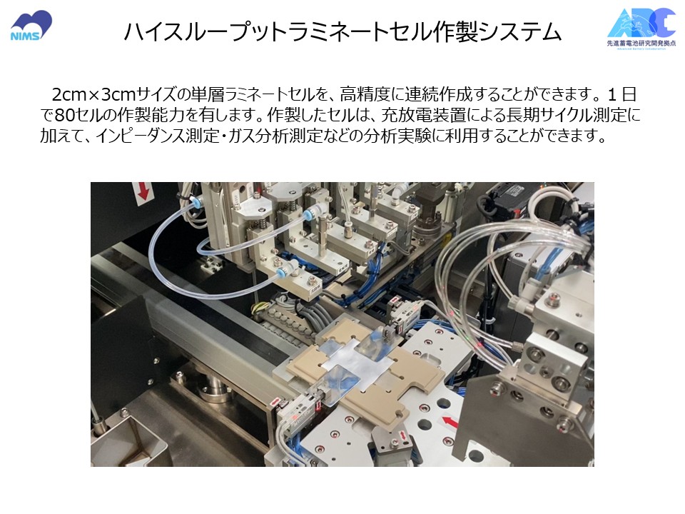 ハイスループット ラミセル作製システム