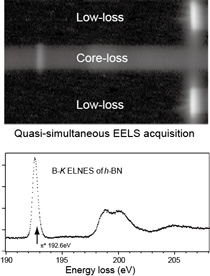 fig1