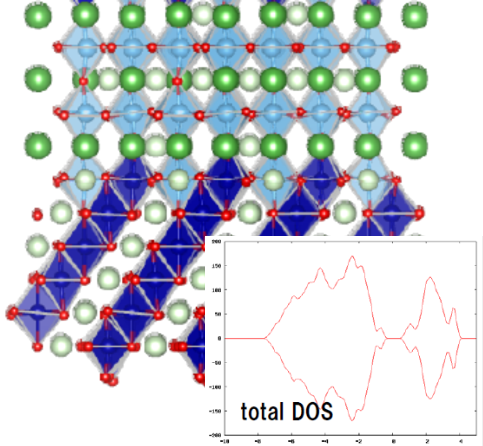 Computational approach to an interface structure between an electrode and a solid electrolyte, and its density of states.