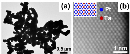 プレスリリースの図2：　TaPt3ナノ粒子の透過電子顕微鏡像（a・b）