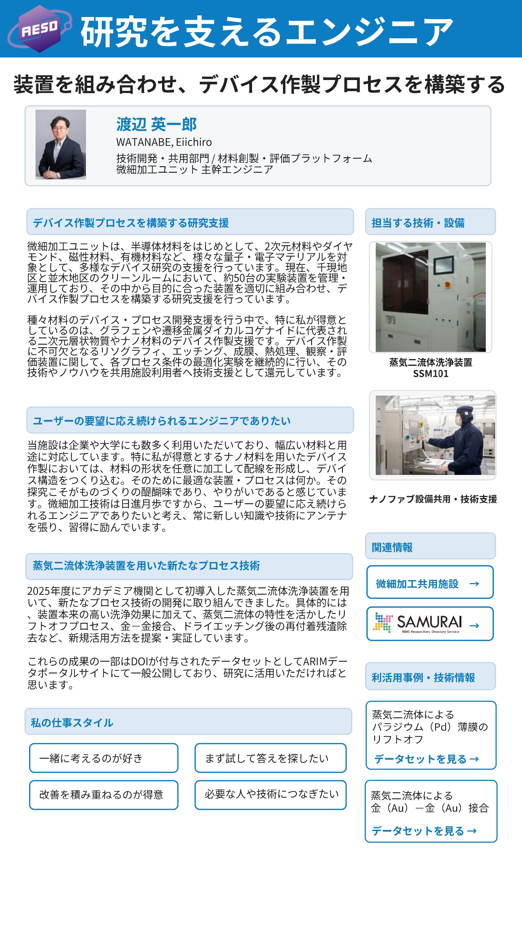 Nanofabrication Unit WATANABE, Eiichiro