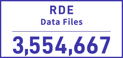 RDE Data Files/3,554,667