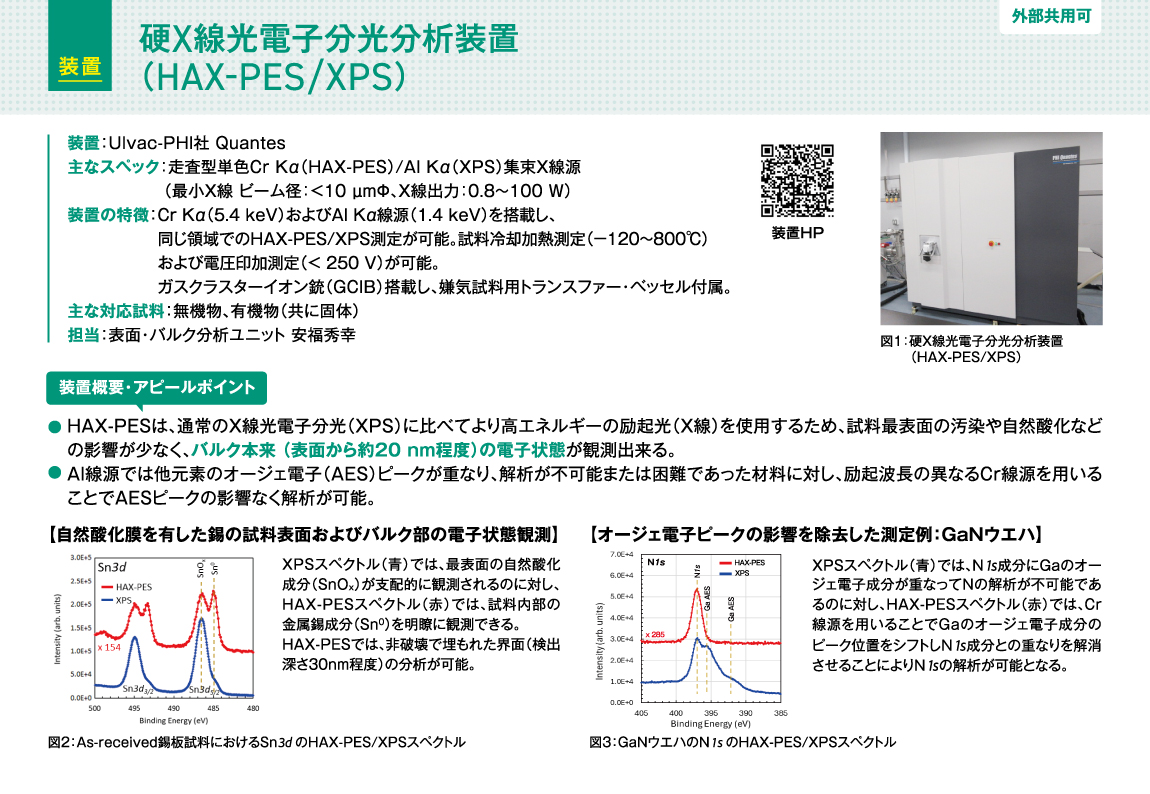 硬X線光電子分光分析装置（HAX-PES/XPS） 