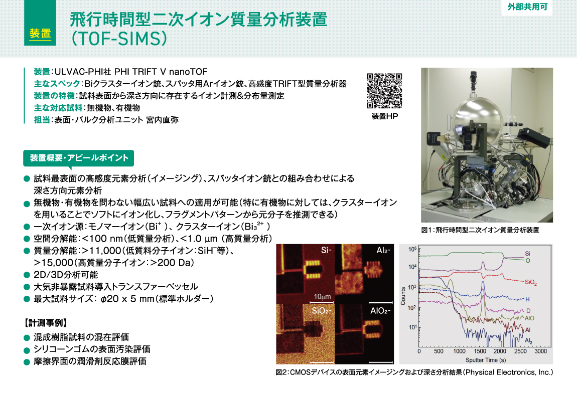 飛行時間型二次イオン質量分析装置 （TOF-SIMS） 