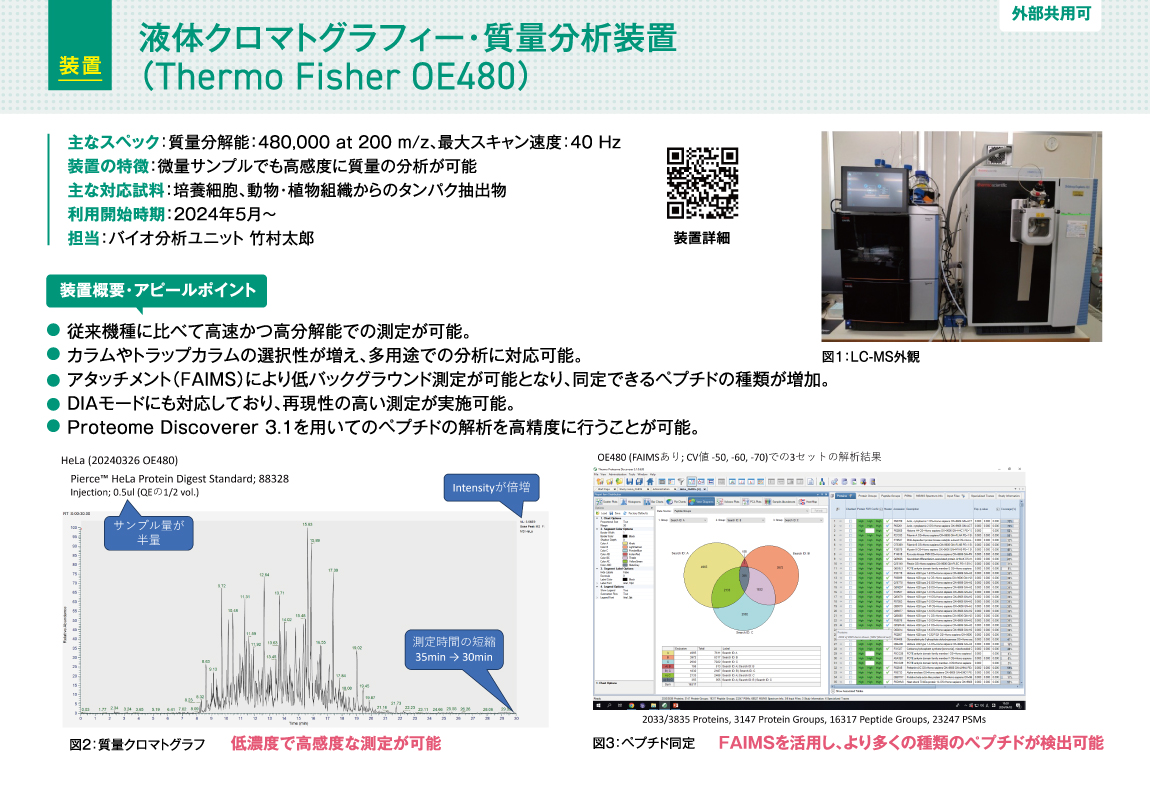 液体クロマトグラフィー・質量分析装置（Thermo Fisher OE480) 
