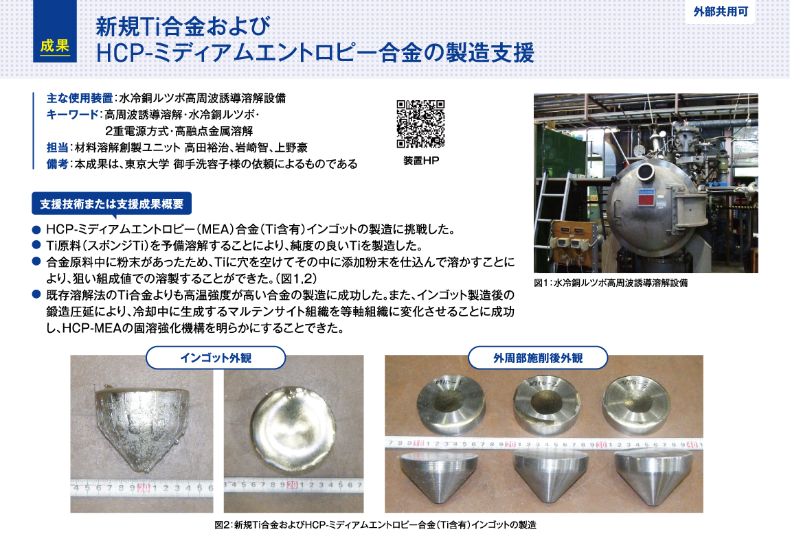 新規Ti合金およびHCP-ミディアムエントロピー合金の製造支援 