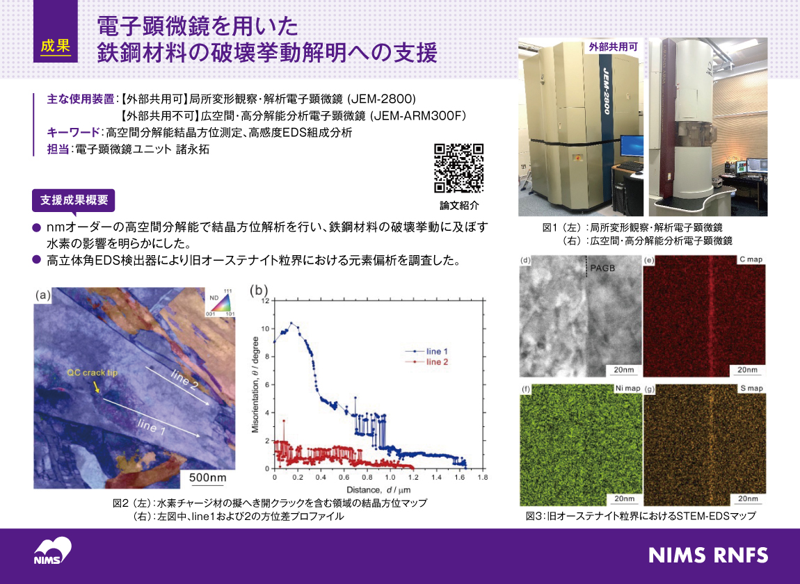 電子顕微鏡を用いた鉄鋼材料の破壊挙動解明への支援 