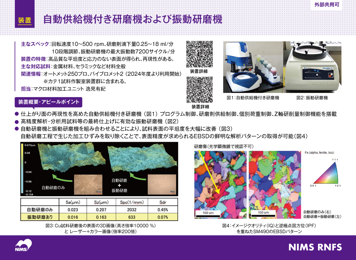 自動供給機付き研磨機および振動研磨機 