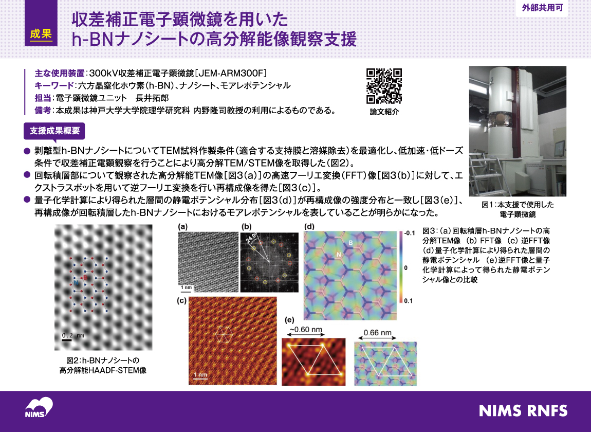 Support for high-resolution imaging of h-BN nanosheets using an aberration-corrected electron microscope 