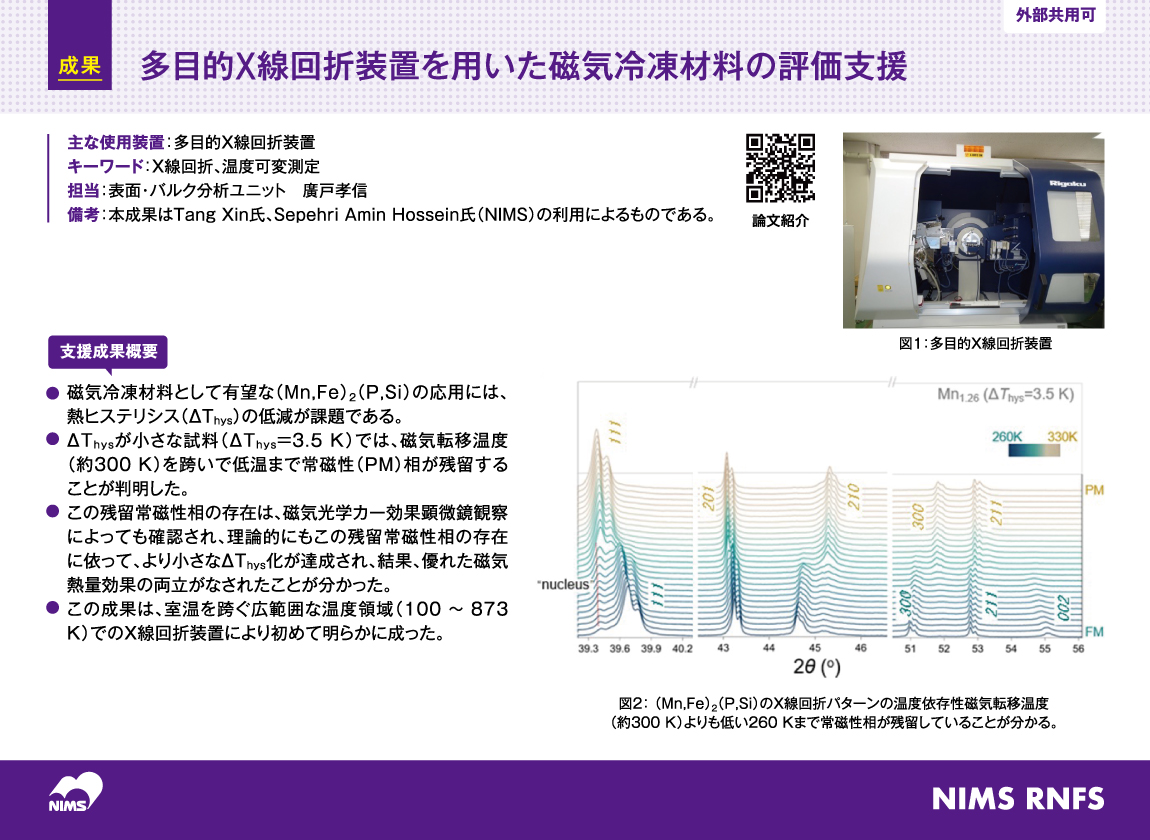 Evaluation of magnetic refrigeration materials using a multipurpose X-ray diffractometer 