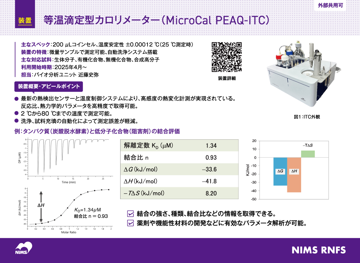 Isothermal titration calorimeter (MicroCal PEAQ-ITC) 