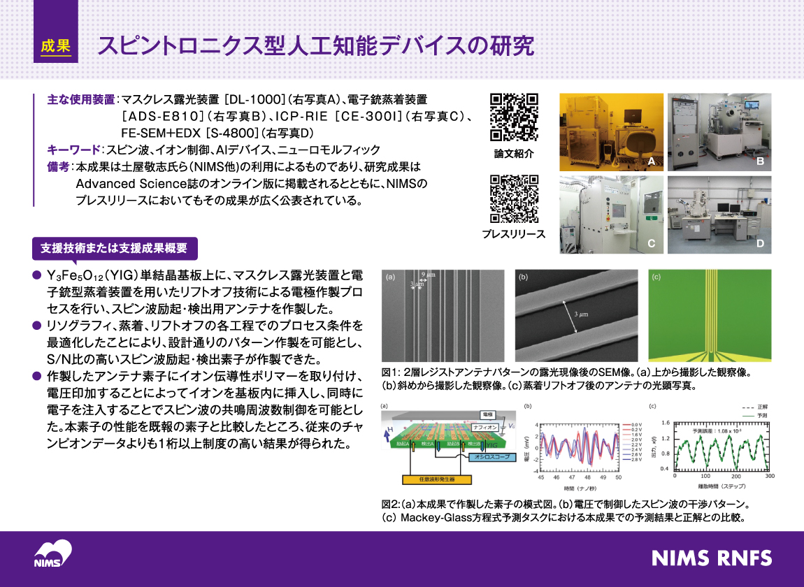 スピントロニクス型人工知能デバイスの研究