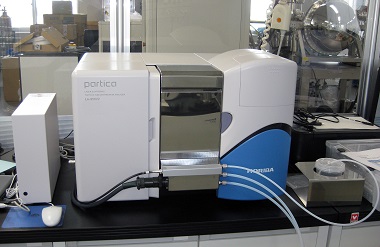 Particle Size Analyzer