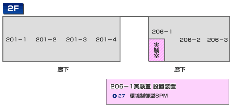 並木地区　ナノグリーン棟　2Ｆ