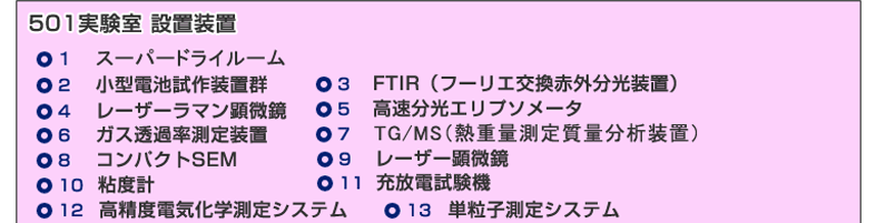 501実験室　設置装置