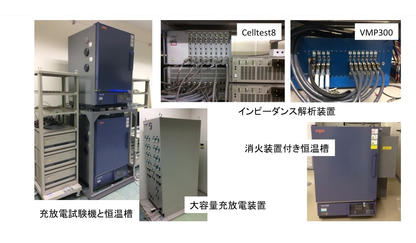 蓄電池内部解析用インピーダンス測定装置一式