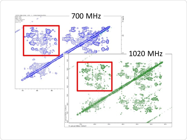 NMR