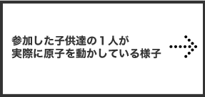 参加した小友達の1人が実際に原子を動かしている様子