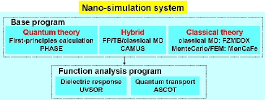 rss21