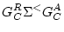 $\displaystyle G_C^R \Sigma^< G_C^A$