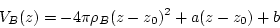 \begin{displaymath}
V_B(z) = -4 \pi \rho_B (z - z_0 )^2 + a(z-z_0) + b
\end{displaymath}