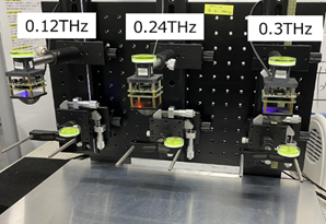 Terahertz Non-Destructive Inspection of Civil Infrastructure and Plastic Waste