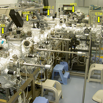 Multi-Chamber MBE-STM-XPS System