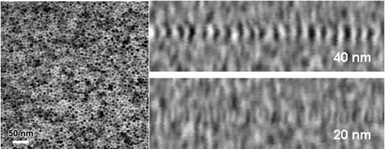 "Fig. 1 (Left) Transmission electron microscopy of the nano-particle-dispersed perpendicular magnetic film and (right) patterns of recording bits by the TAMR head." Image
