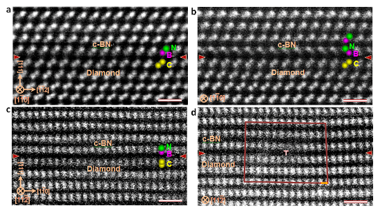 "Figure: (a and b) HAADF STEM images of c-BN/diamond interface viewed in direction parallel to [1-10] zone axis, (a) coherent area without defects, (b) area with defects, (c and d) HAADF STEM images of c-BN/diamond interface viewed in direction parallel to [11-2] zone axis, (c) area without defects, and (d) area with defects. Partial dislocations are observable. By comparing (c) and (d), a Burgers vector, which characterizes partial dislocations, of 1/4<1-10> was determined. All scale bars are 0.5 nm in length." Image