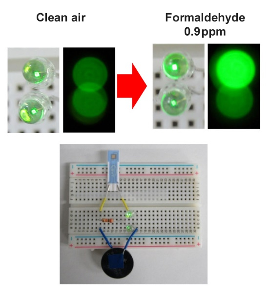 "Simple sensor capable of detecting formaldehyde" Image