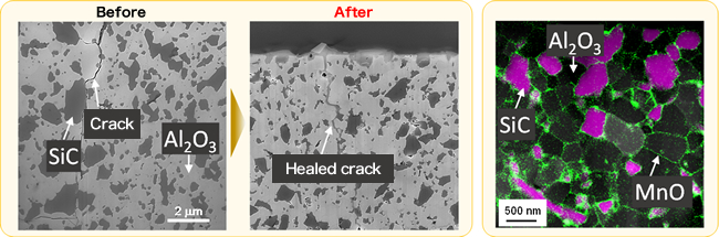 "Figure: (Left and middle) Self-healing process in ceramics, which completes in as little as one minute. (Right) A network of manganese oxide (green) facilitates self-healing." Image