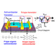 New organic transistor