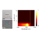 (left)SEM images of a topological photonic cavity. (right)Laser emission spectra at various pumping powers