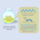 Chemical synthesis of hydrogen boride nanosheets. This molecular-level-thick sheet material has unique hydrogen arrangements and is electrically conductive. Its electrical conductivity is sensitive to the influence of molecular adsorption on its surfaces.