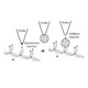 Schematic diagram showing graphene nanoribbon synthesis and local chemical reactions using a probe