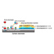 Schematic diagram illustrating the two Li2O2 formation pathways during a discharge cycle in a lithium-air battery