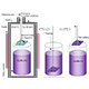 Schematic of the GaN crystal growth technique using the Flux-Film-Coated Liquid Phase Epitaxy (FFC-LPE) technique