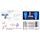 The sensitivity of rapid COVID-19 diagnostic tests can be dramatically enhanced by condensing SARS-CoV-2 antigens using smart polymers.