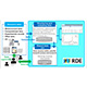 Figure. Flow of data registration, data structuring, and data utilization in RDE