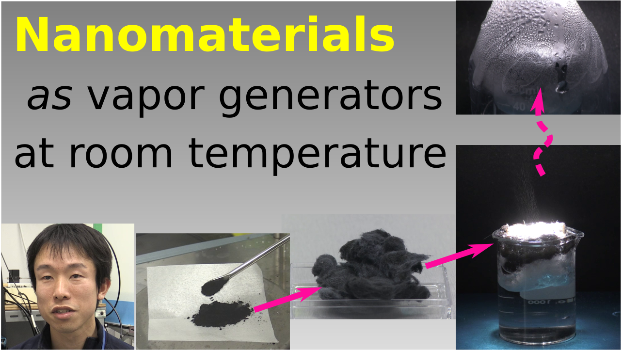 Amazing! Water evaporates rapidly thanks to nanoparticles that convert sunlight to heat
