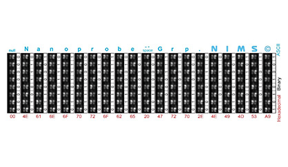 Figure. A series of the structural isomerization